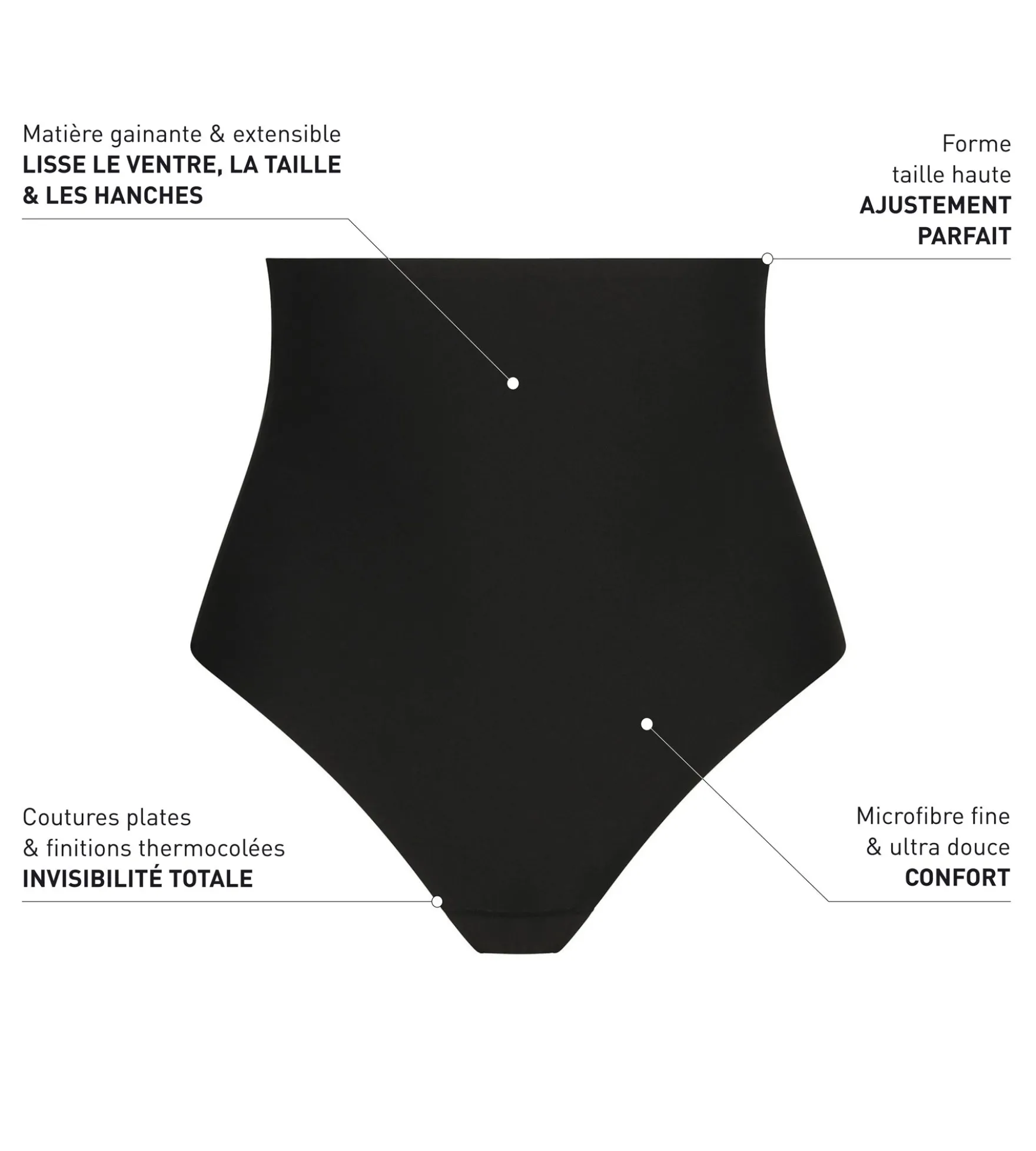 Culotte effet sculptant femme taille haute sans couture Noir Dim Silhouette Invisible