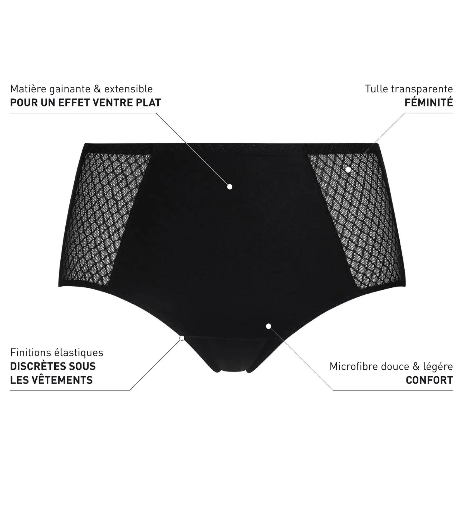 Culotte ventre plat taille haute noir Dim Silhouette Essentiel