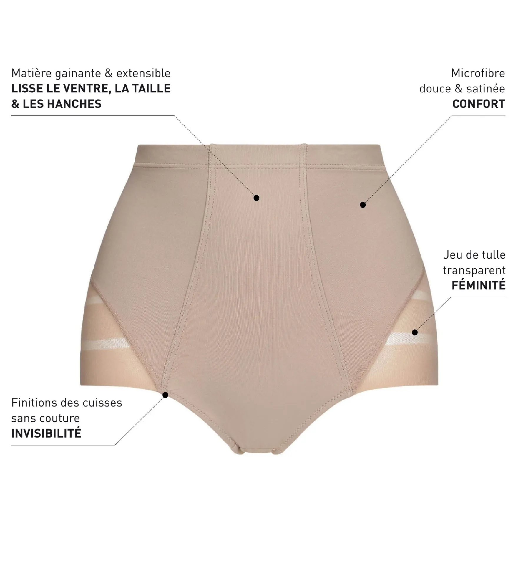 Culotte ventre plat taille haute couleur chair Dim Silhouette Elegance