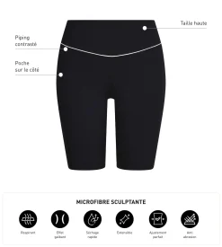 Cycliste de sport pour femme en microfibre sculptante noire Dim Move