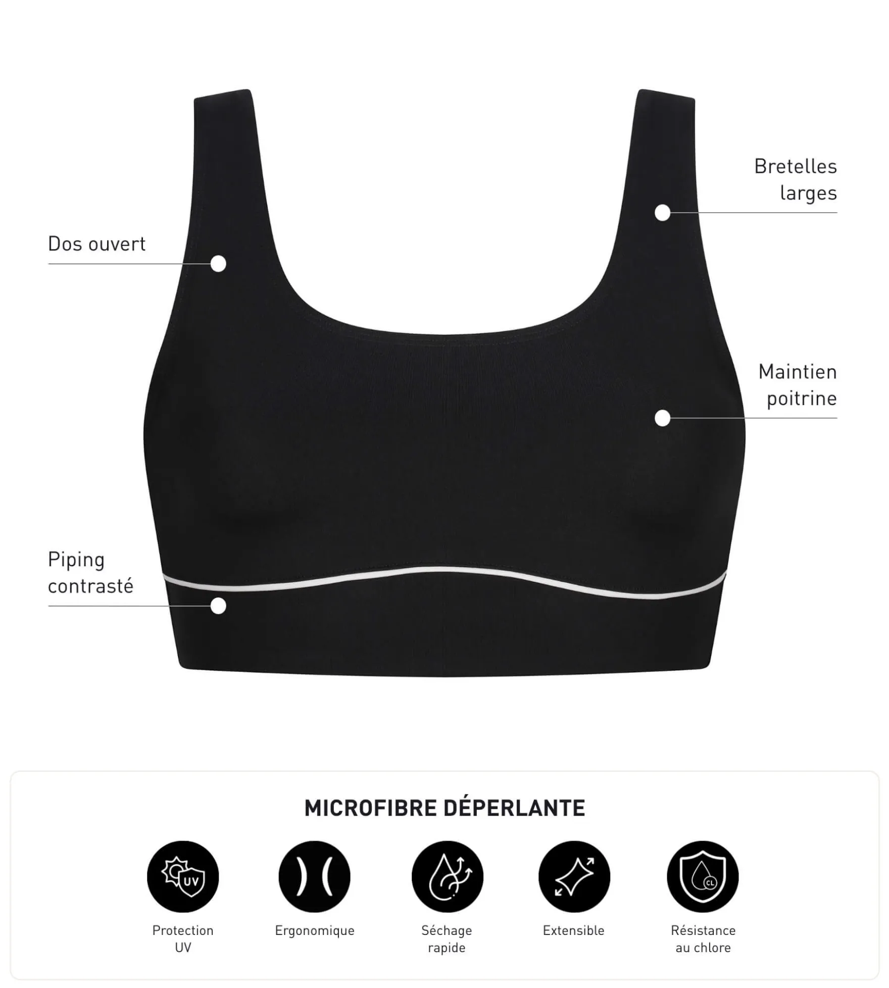 Haut de maillot de bain femme en microfibre Noire Dim Move