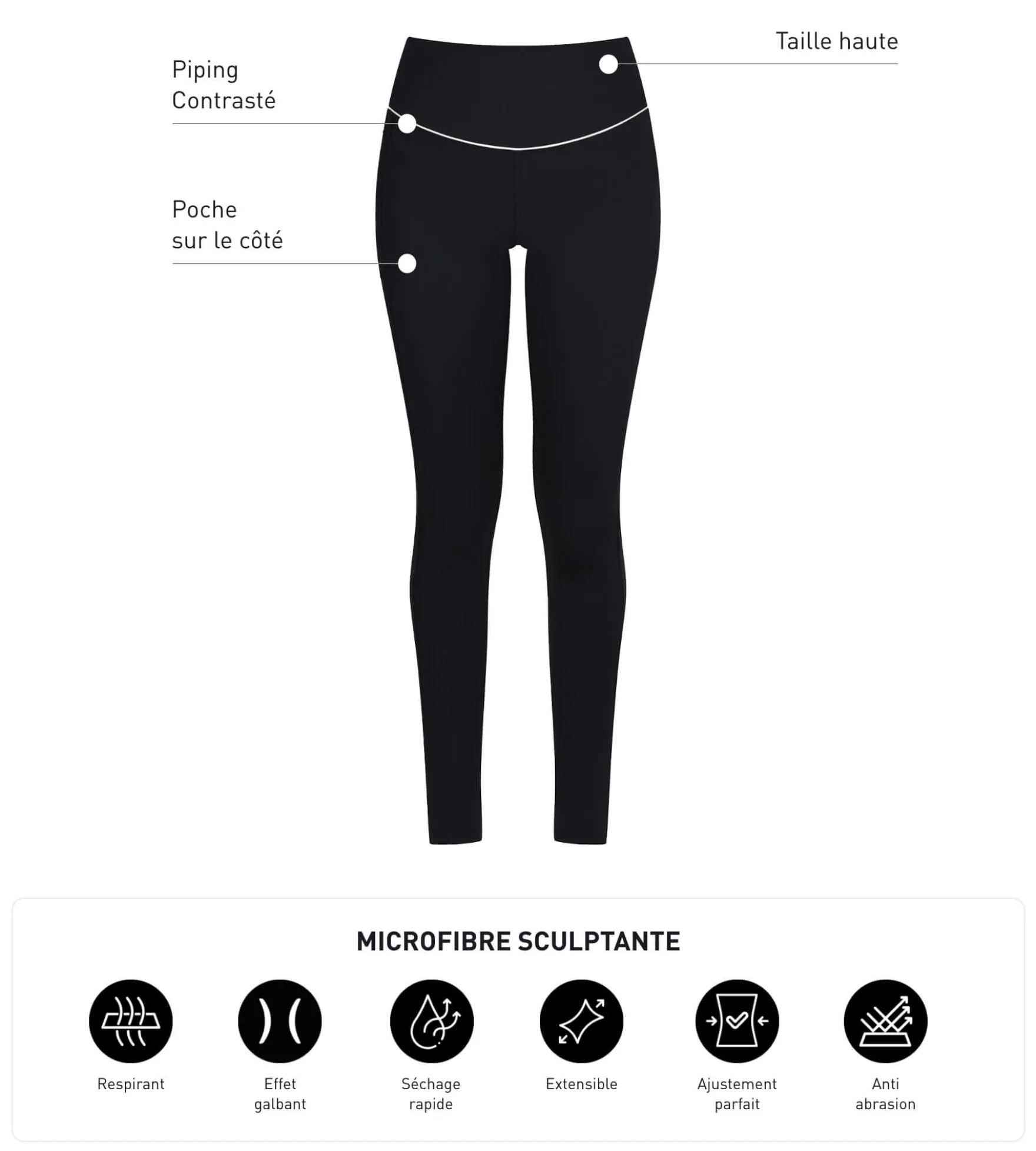 Legging de sport femme en microfibre sculptante noire Dim Move