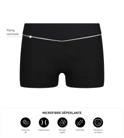 Shorty de bain femme en microfibre Noire Dim Move