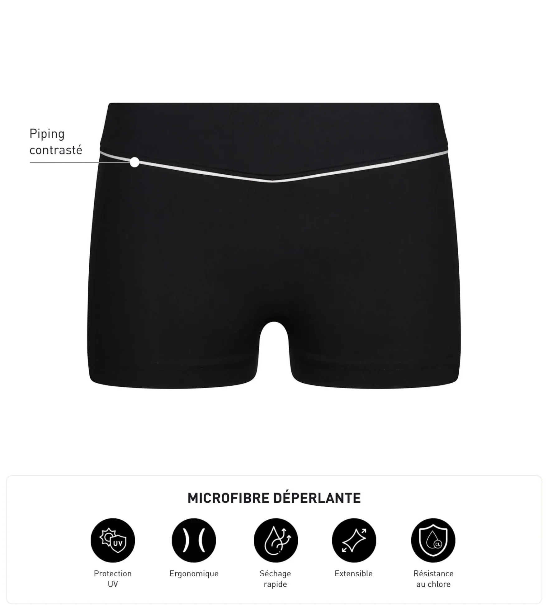 Shorty de bain femme en microfibre Noire Dim Move