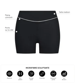 Shorty de sport pour femme en microfibre sculptante noire Dim Move