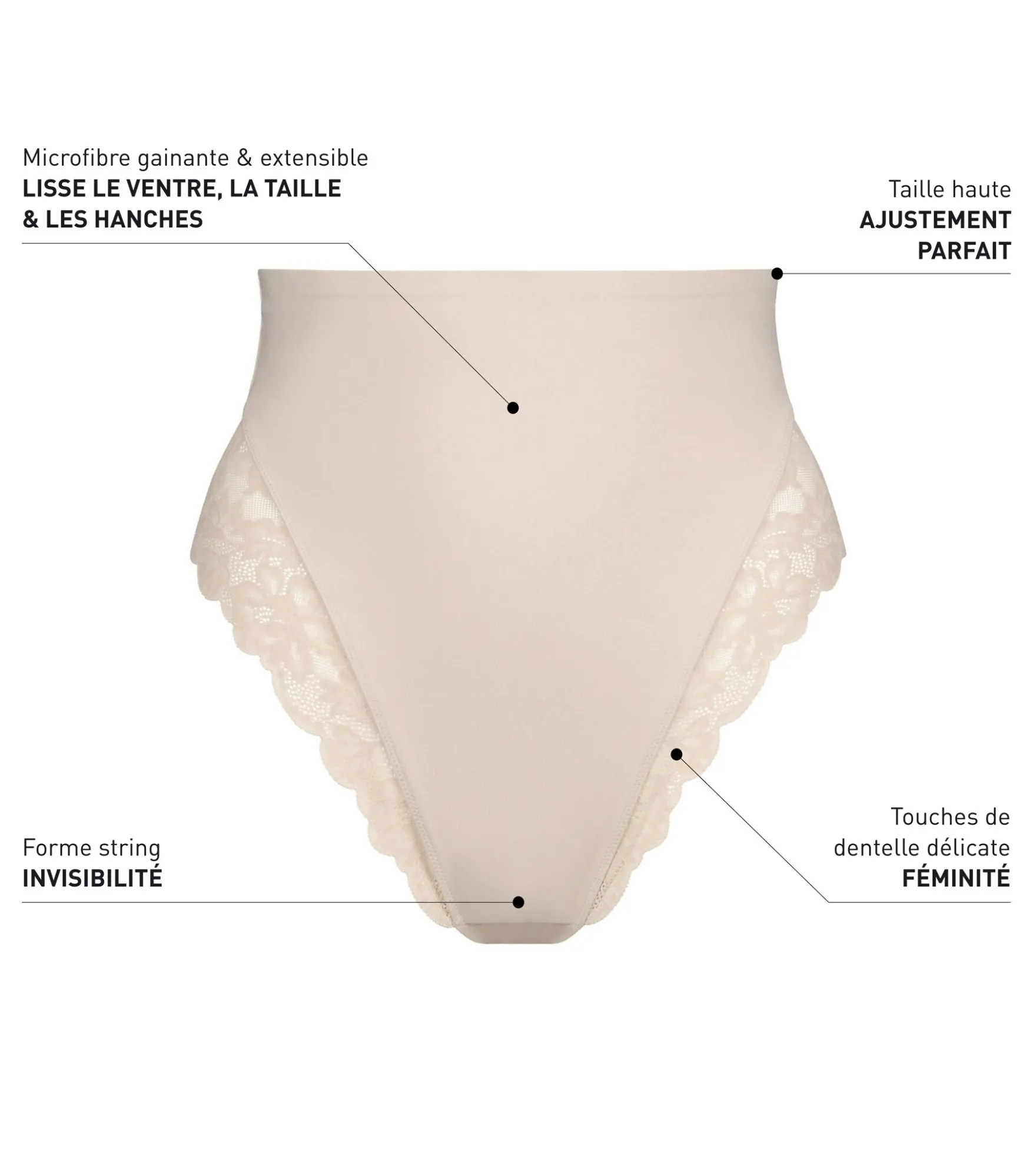 String galbant taille haute microfibre et dentelle Nude Dim Silhouette Elegance